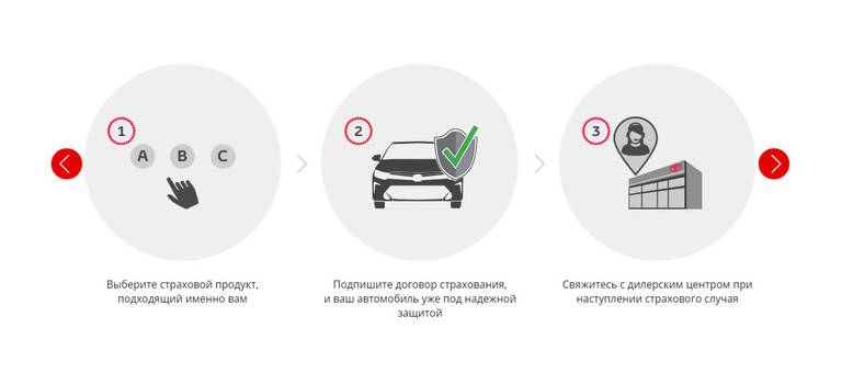 Изображение на странице Новости в России Тойота Центр Магнитогорск