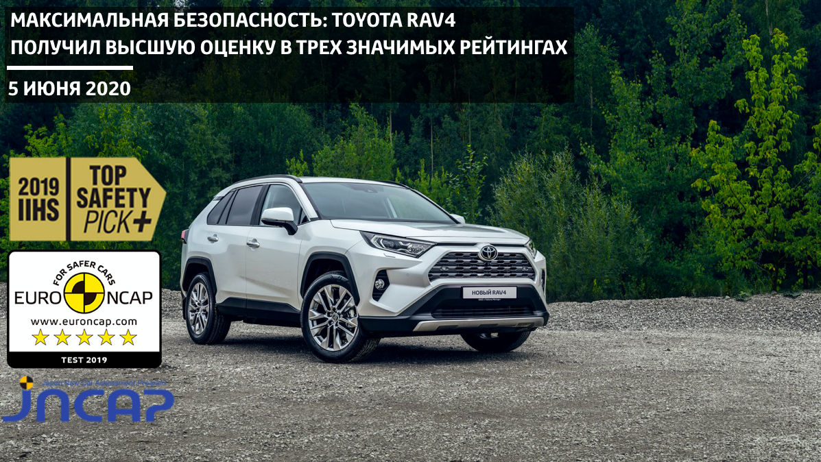 Изображение на странице Новости в мире Тойота Центр Магнитогорск